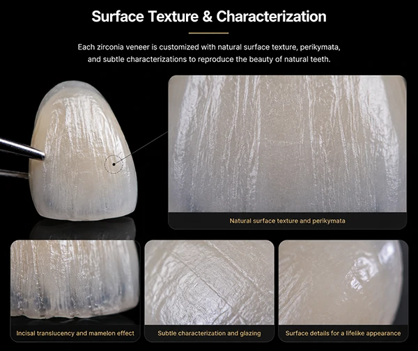 Surface Texture & Characterization